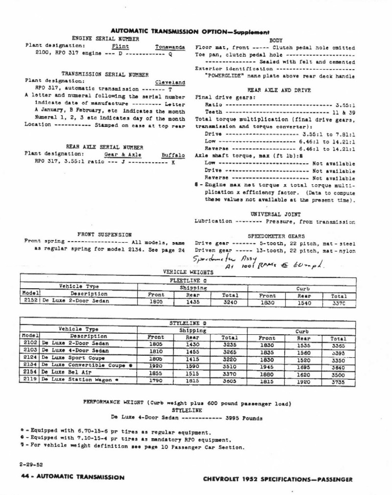 1952_Chevrolet_Specs-44