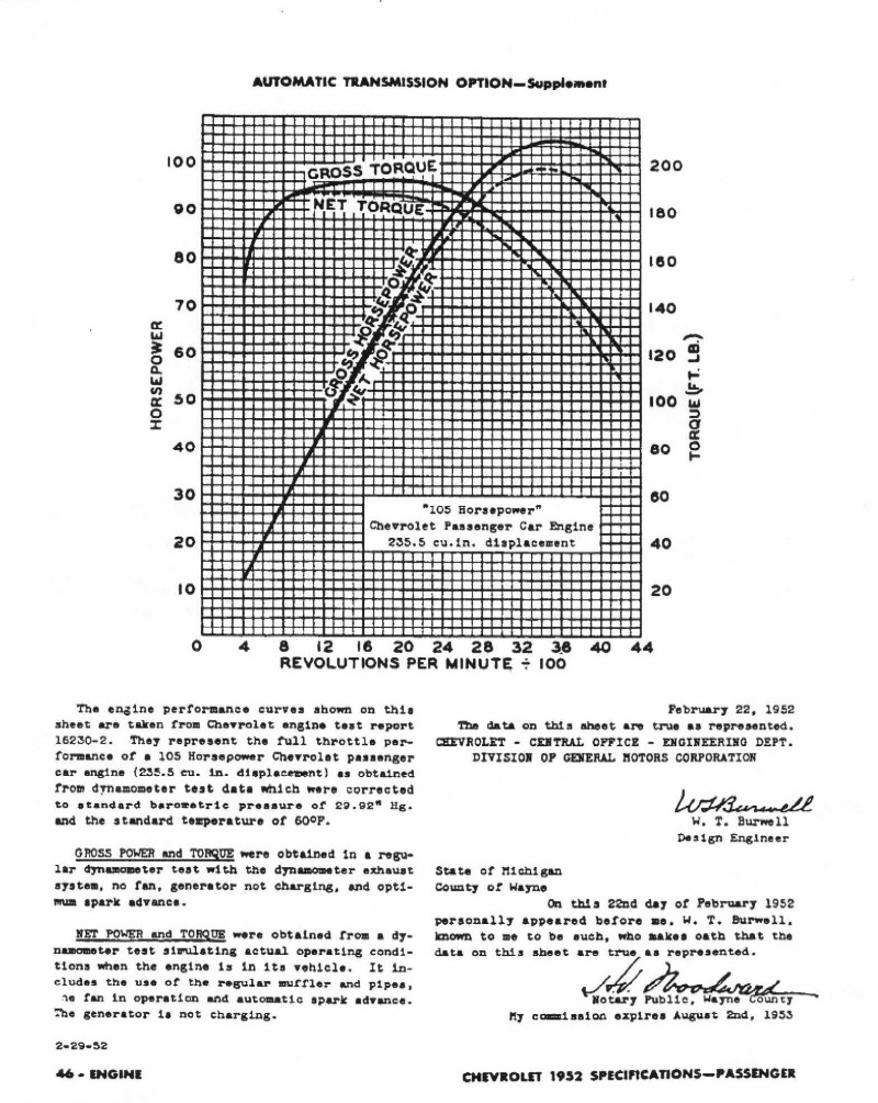 1952_Chevrolet_Specs-46