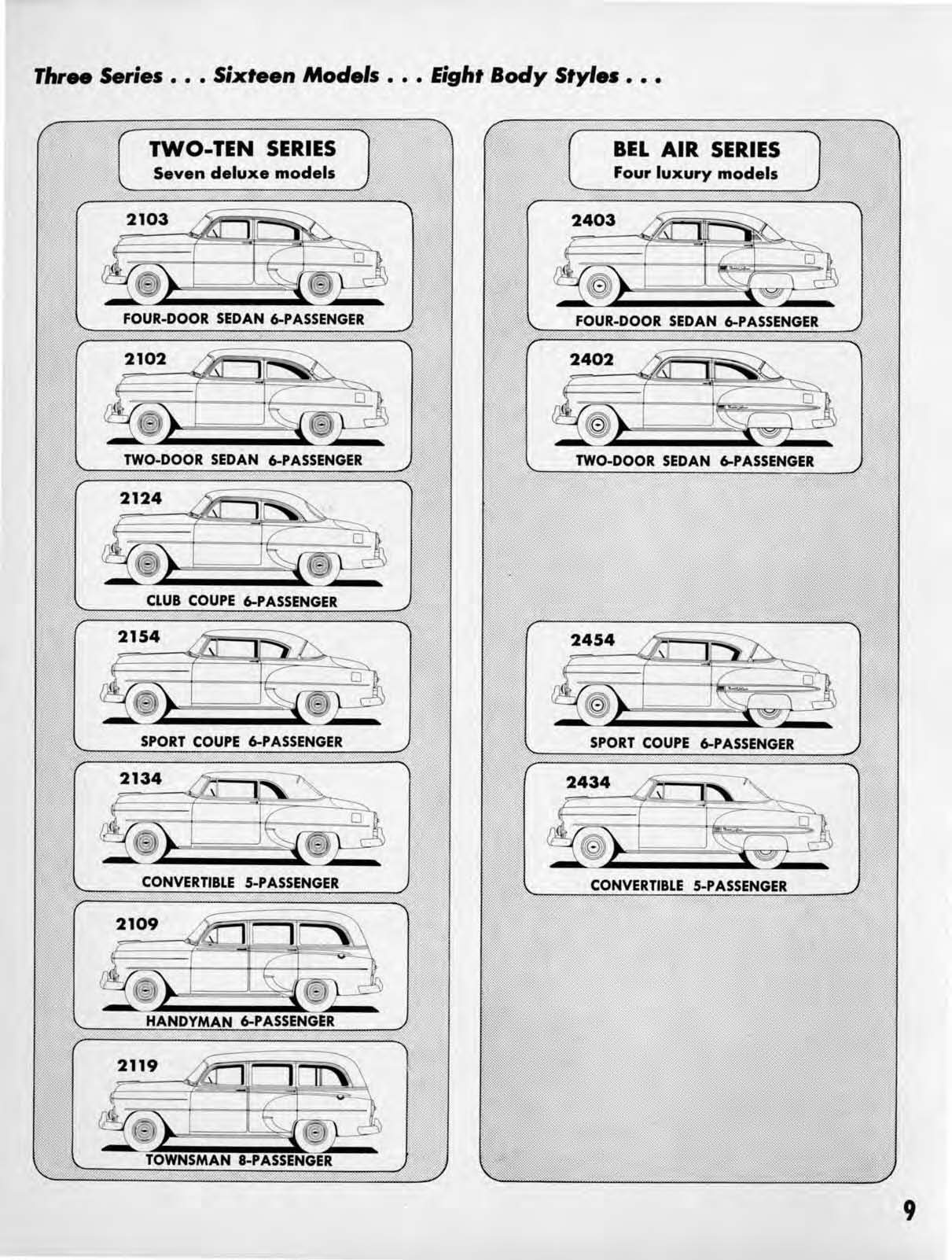 1953_Chevrolet_Engineering_Features-009