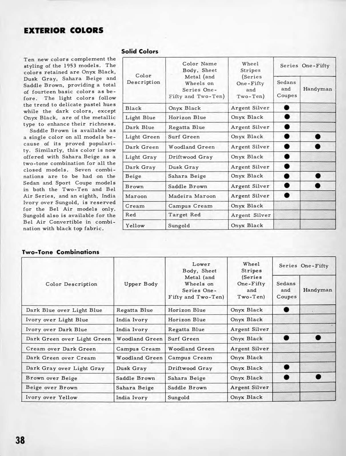 1953_Chevrolet_Engineering_Features-038