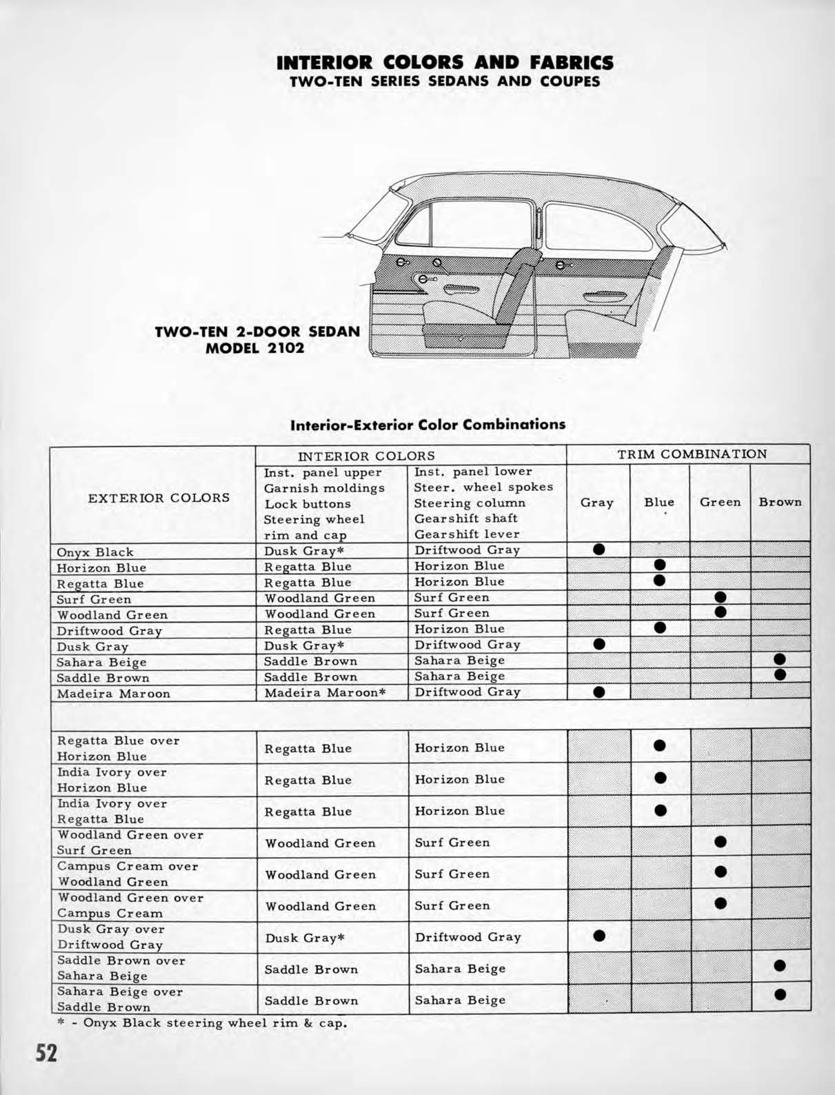 1953_Chevrolet_Engineering_Features-052