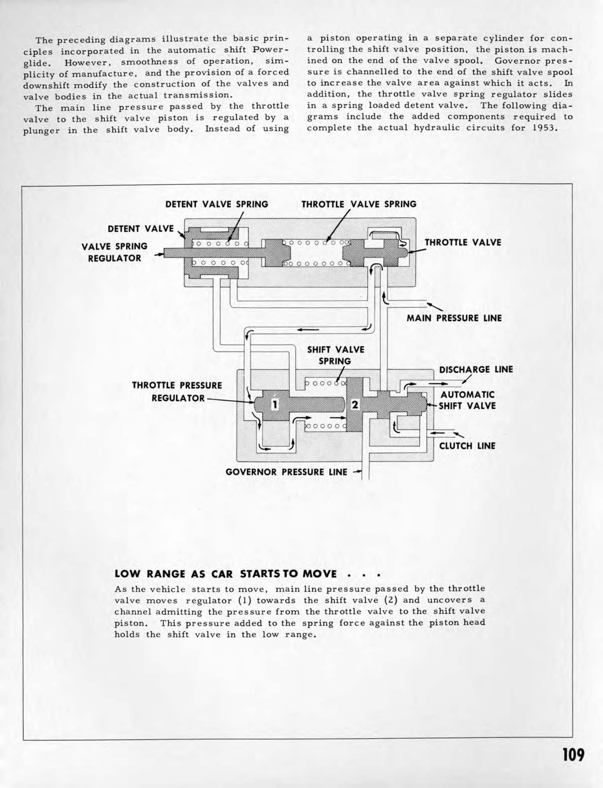 1953_Chevrolet_Engineering_Features-109