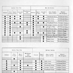 1953_Chevrolet_Engineering_Features-039