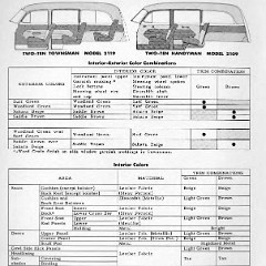 1953_Chevrolet_Engineering_Features-055