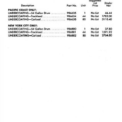 1954_Chevrolet_Accessory_Prices-08