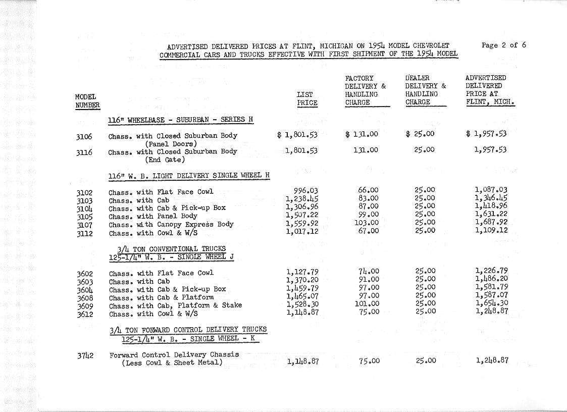 1954_Chevrolet_Price_List-02