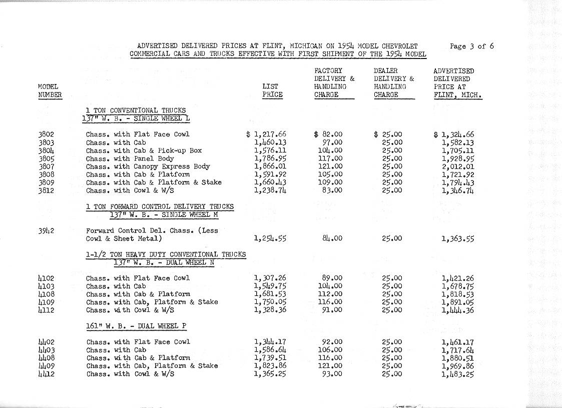 1954_Chevrolet_Price_List-03