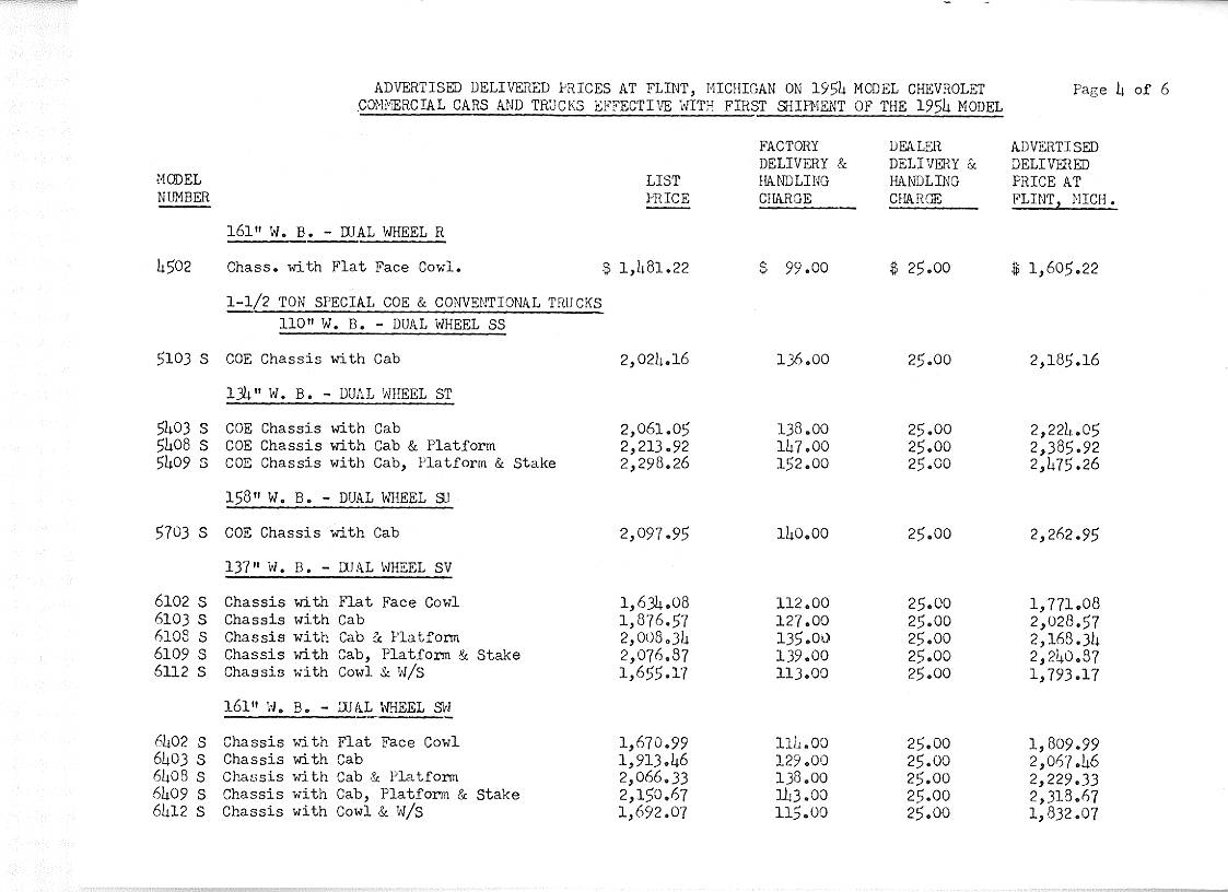 1954_Chevrolet_Price_List-04