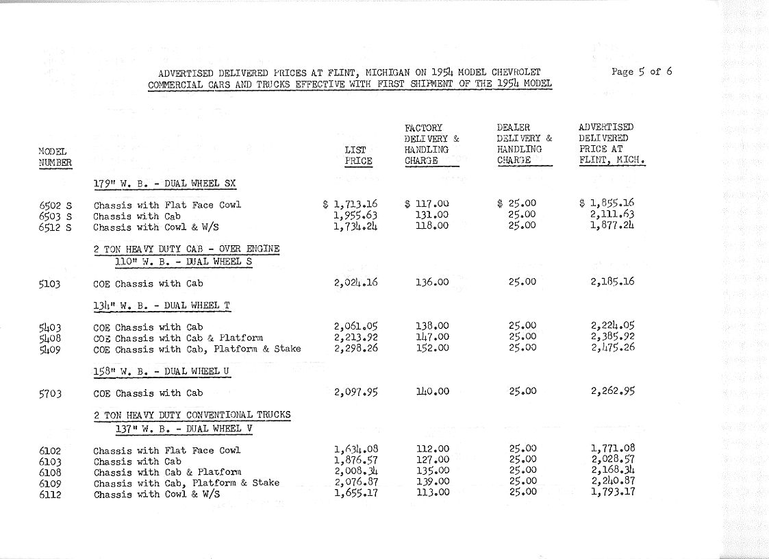 1954_Chevrolet_Price_List-05