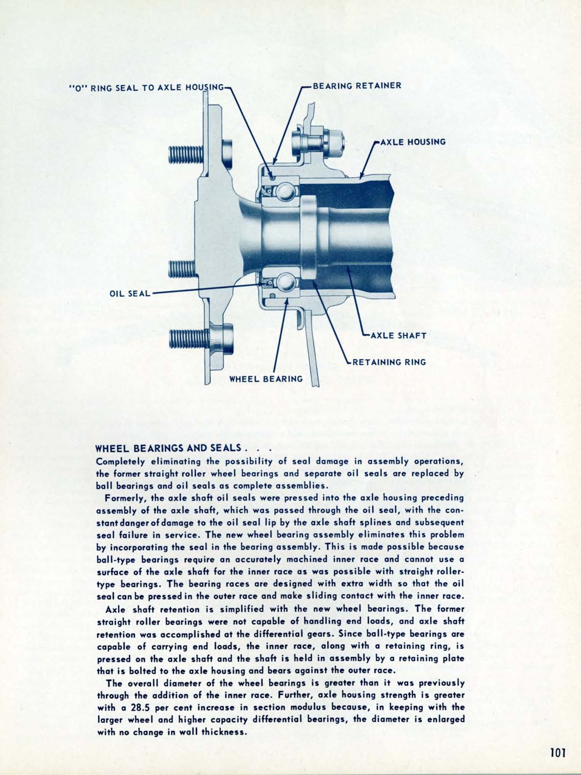 1955_Chevrolet_Engineering_Features-101