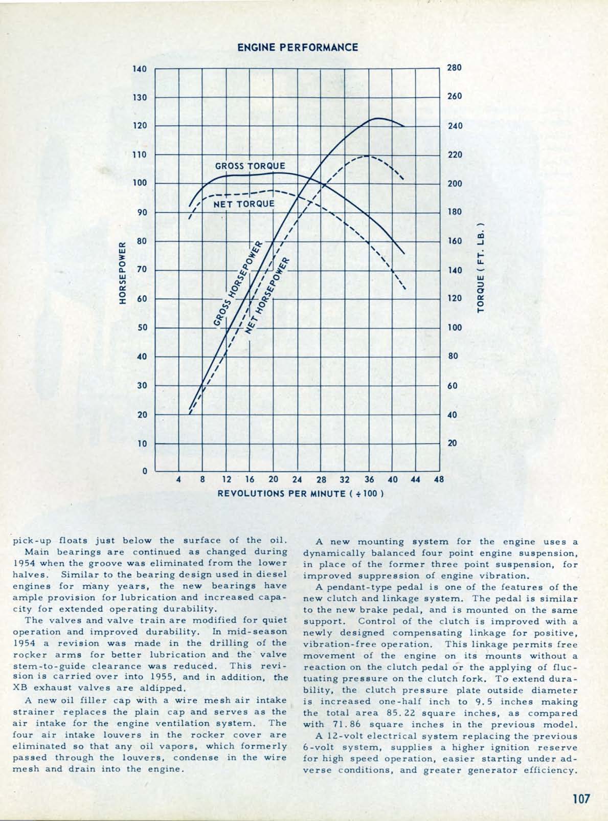 1955_Chevrolet_Engineering_Features-107