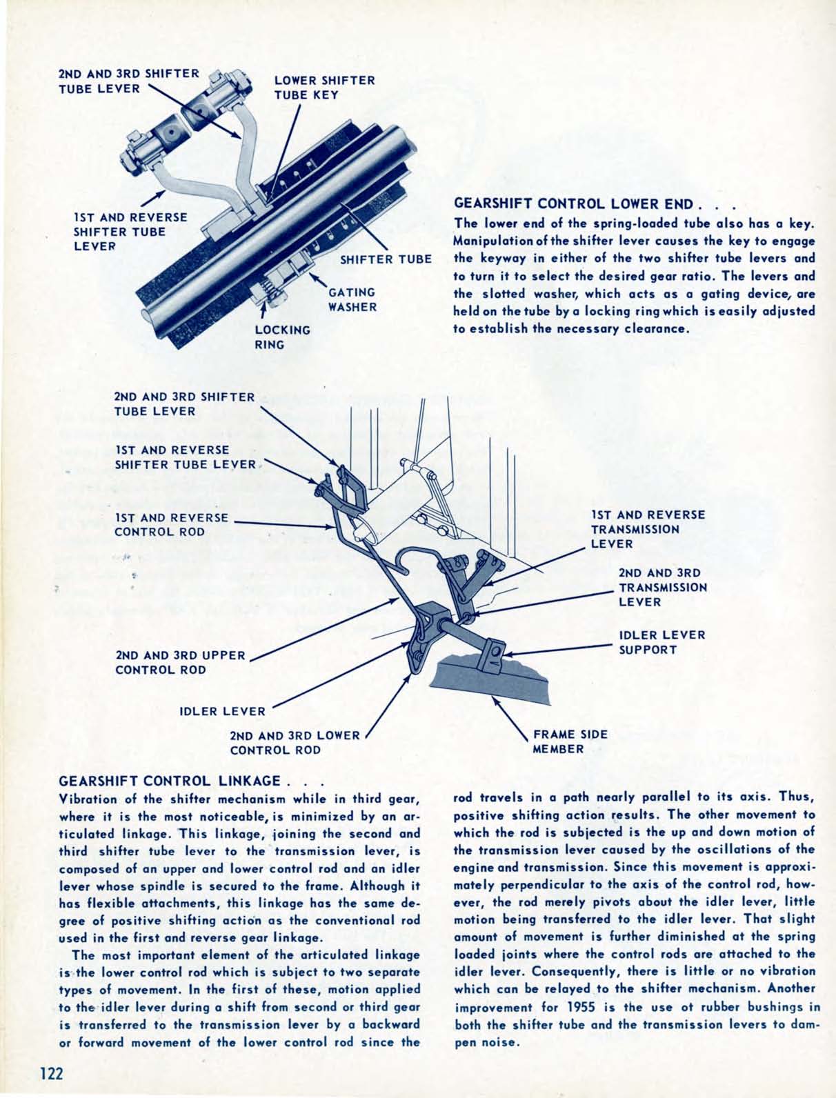 1955_Chevrolet_Engineering_Features-122