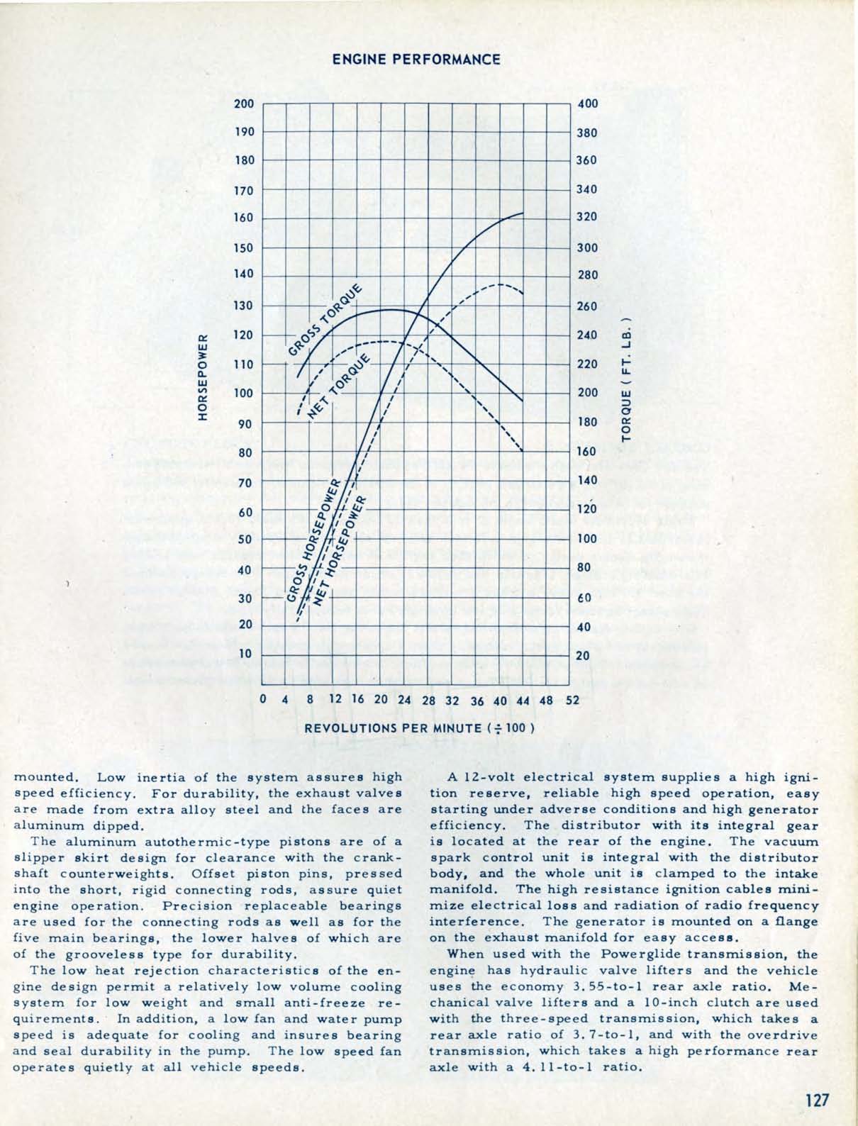 1955_Chevrolet_Engineering_Features-127