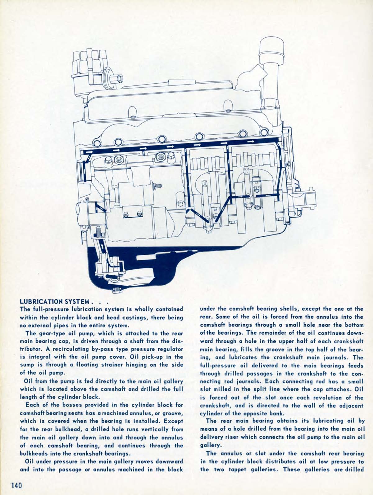 1955_Chevrolet_Engineering_Features-140