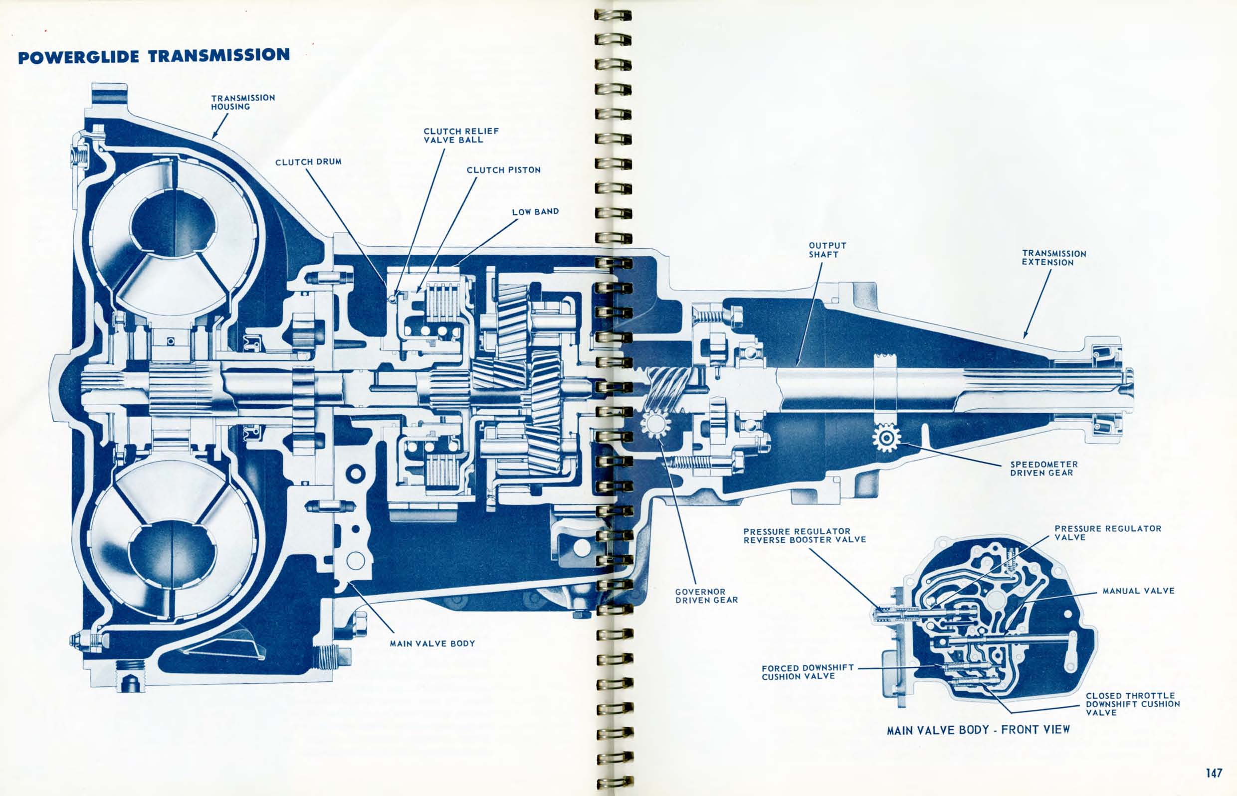 1955_Chevrolet_Engineering_Features-146-147