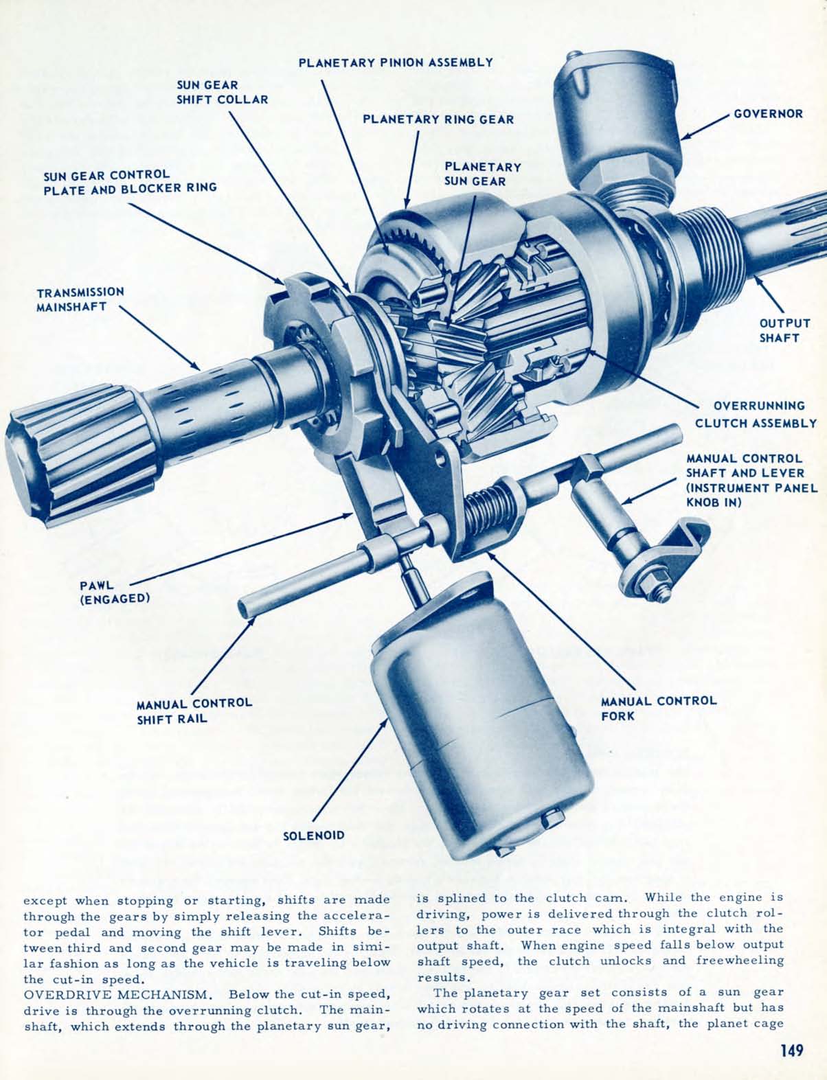 1955_Chevrolet_Engineering_Features-149