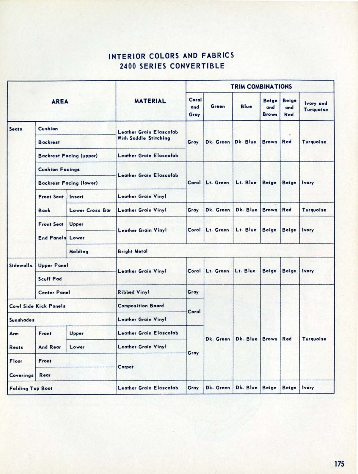 1955_Chevrolet_Engineering_Features-175