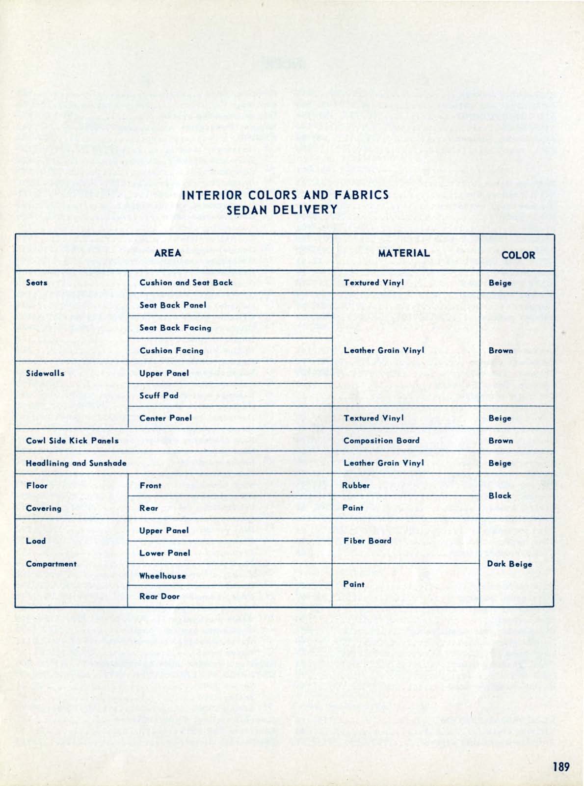 1955_Chevrolet_Engineering_Features-189