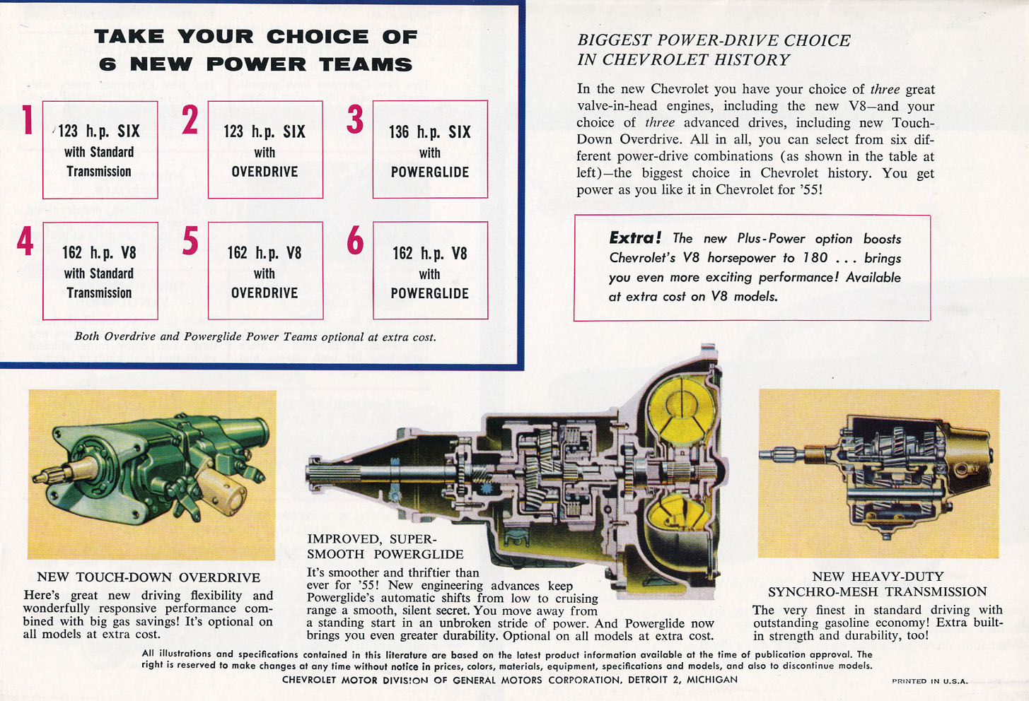 1955_Chevrolet_Foldout-04