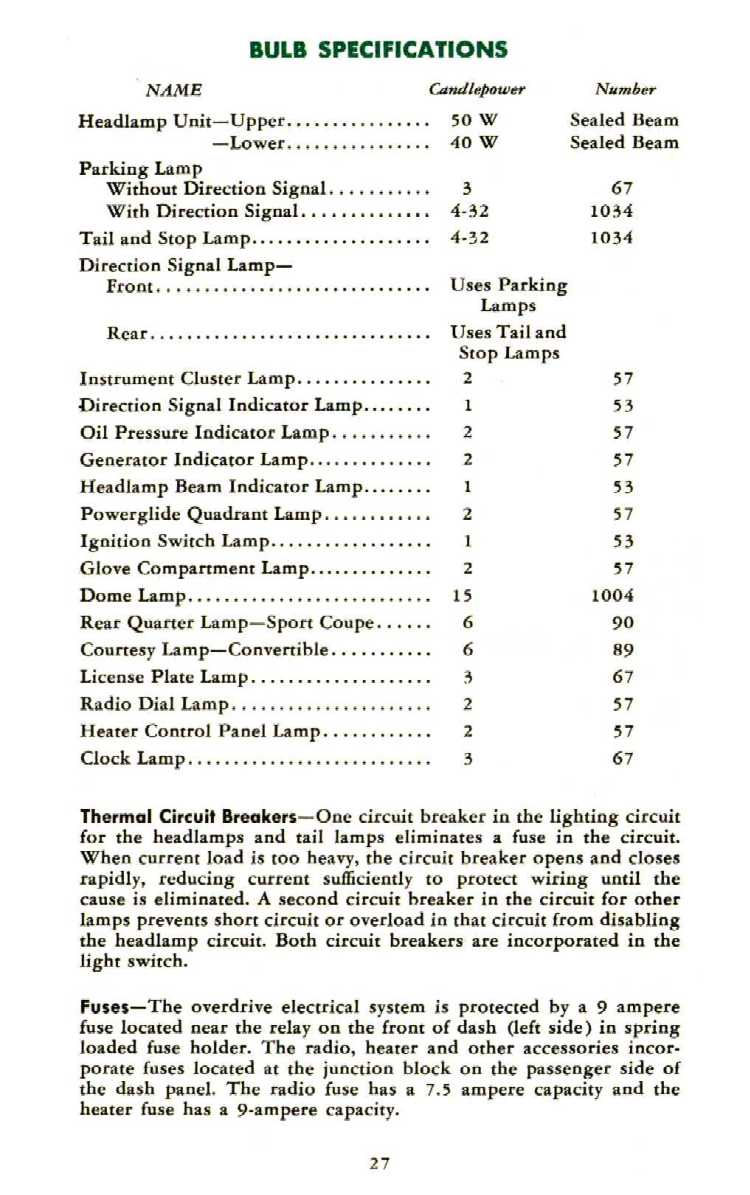 1955_Chevrolet_Manual-27