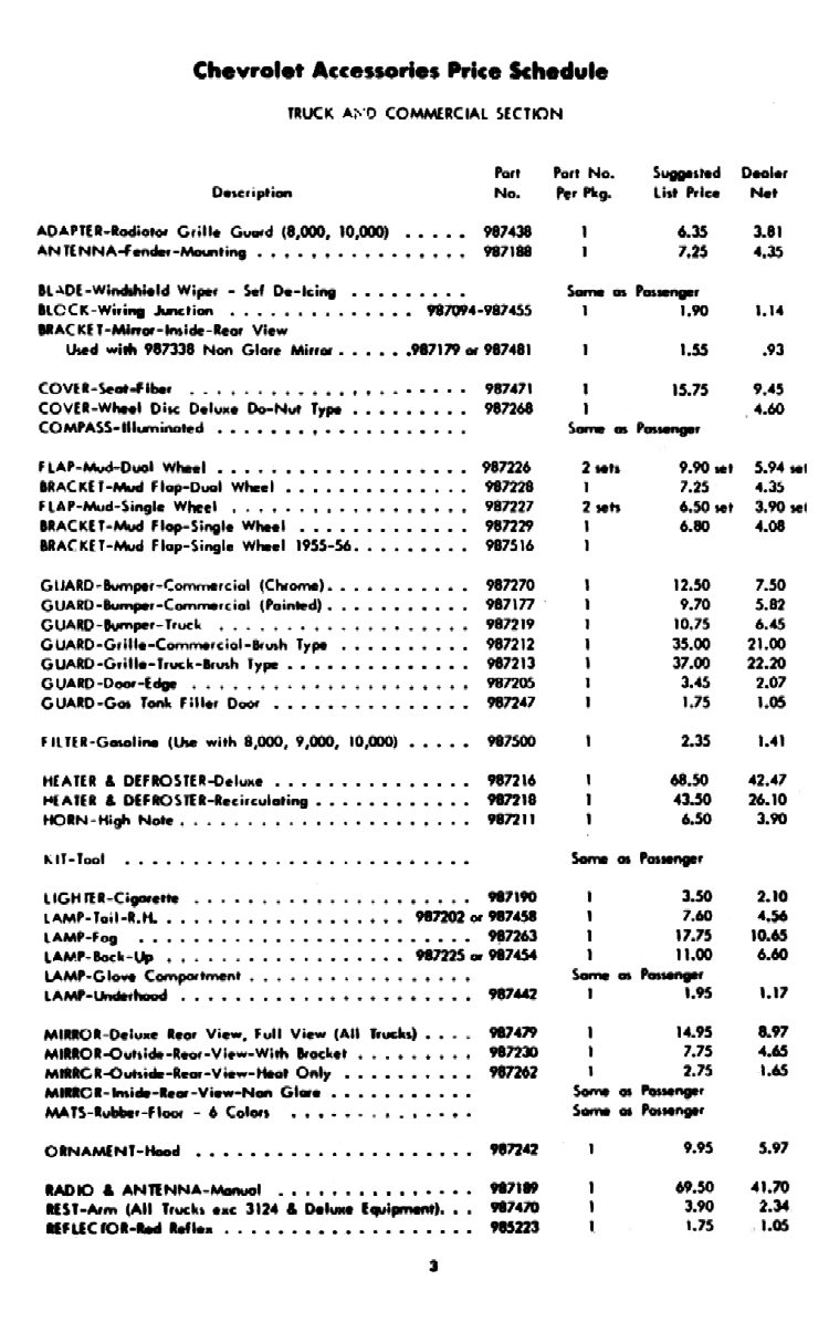 1956_Chevrolet_Accessories_Price_List-03