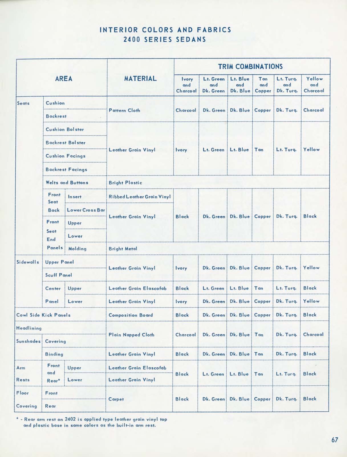 1956_Chevrolet_Engineering_Features-67