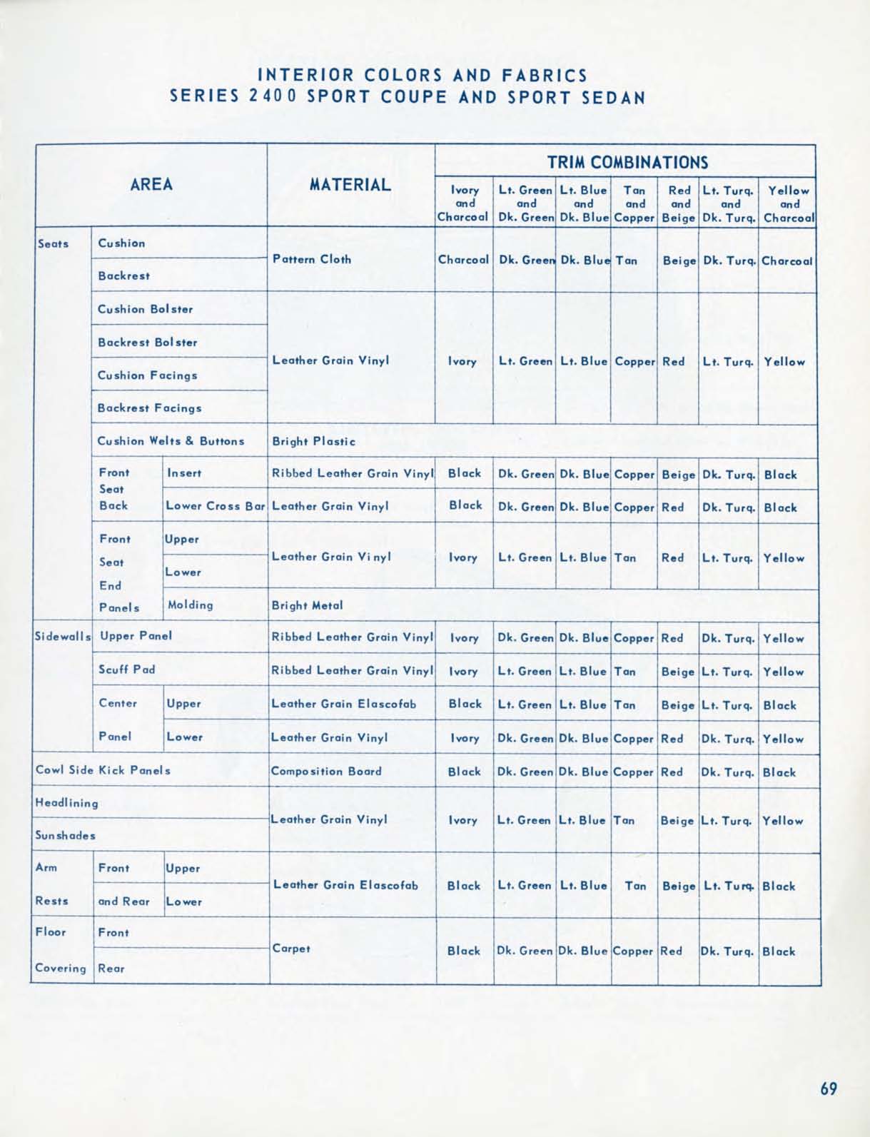 1956_Chevrolet_Engineering_Features-69