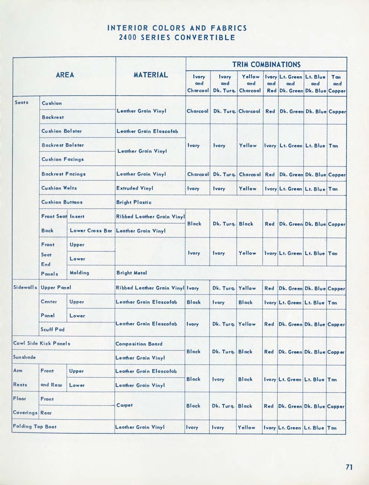 1956_Chevrolet_Engineering_Features-71