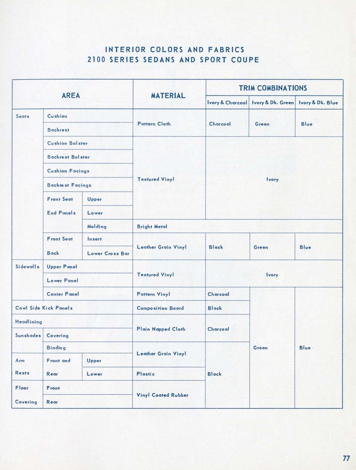 1956_Chevrolet_Engineering_Features-77