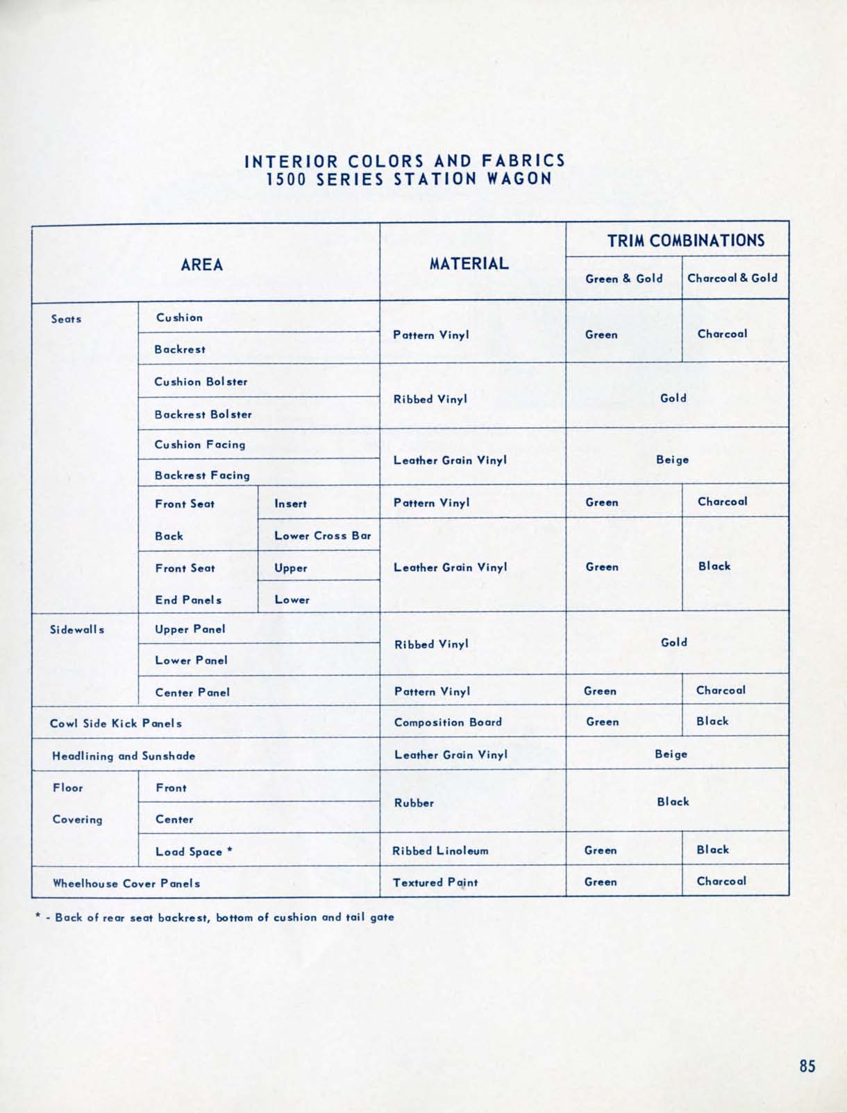 1956_Chevrolet_Engineering_Features-85