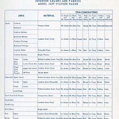 1956_Chevrolet_Engineering_Features-75