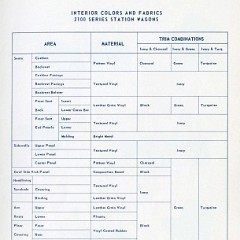 1956_Chevrolet_Engineering_Features-81