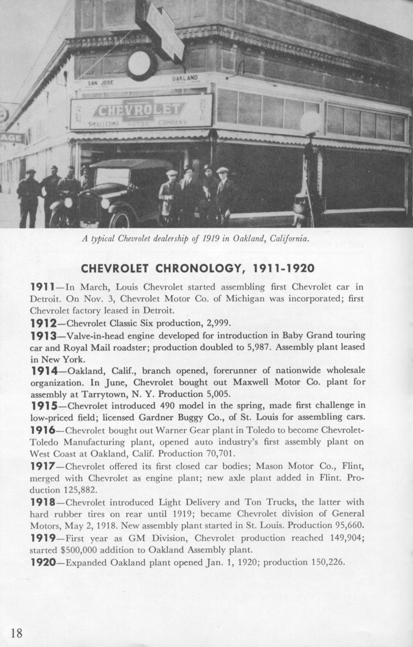 1956_Chevrolet_Story-18