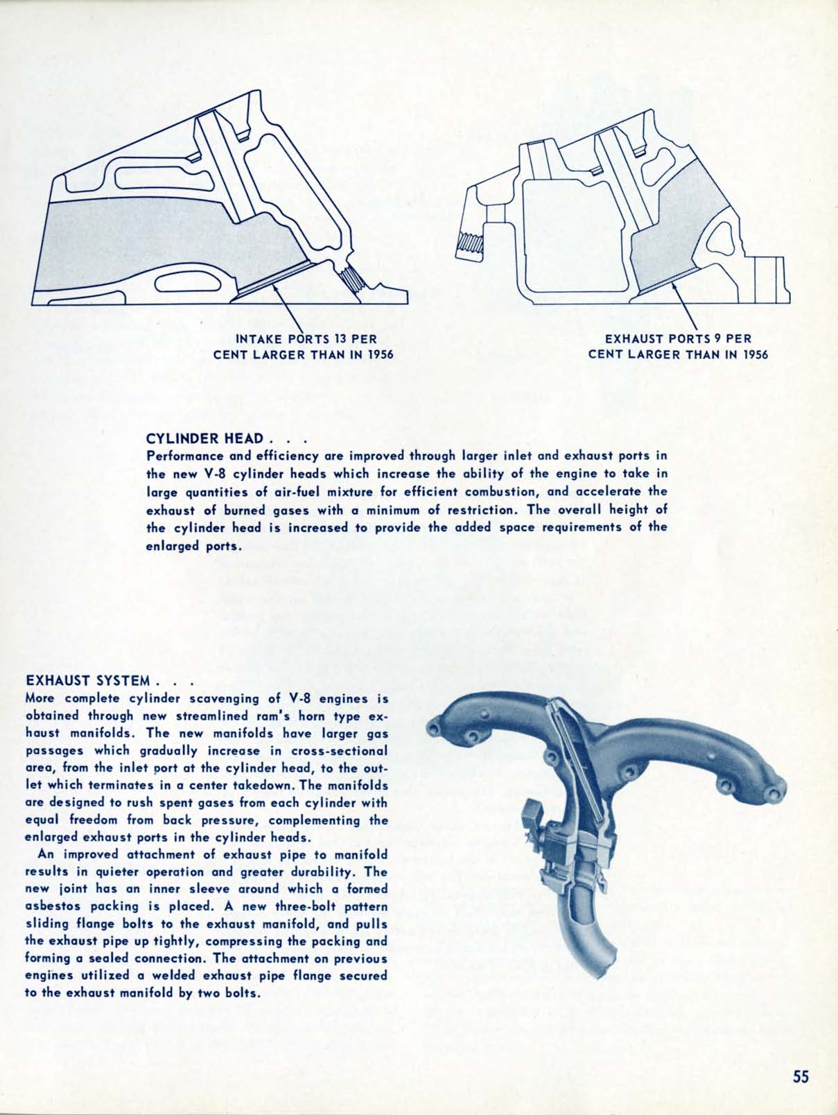 1957_Chevrolet_Engineering_Features-055