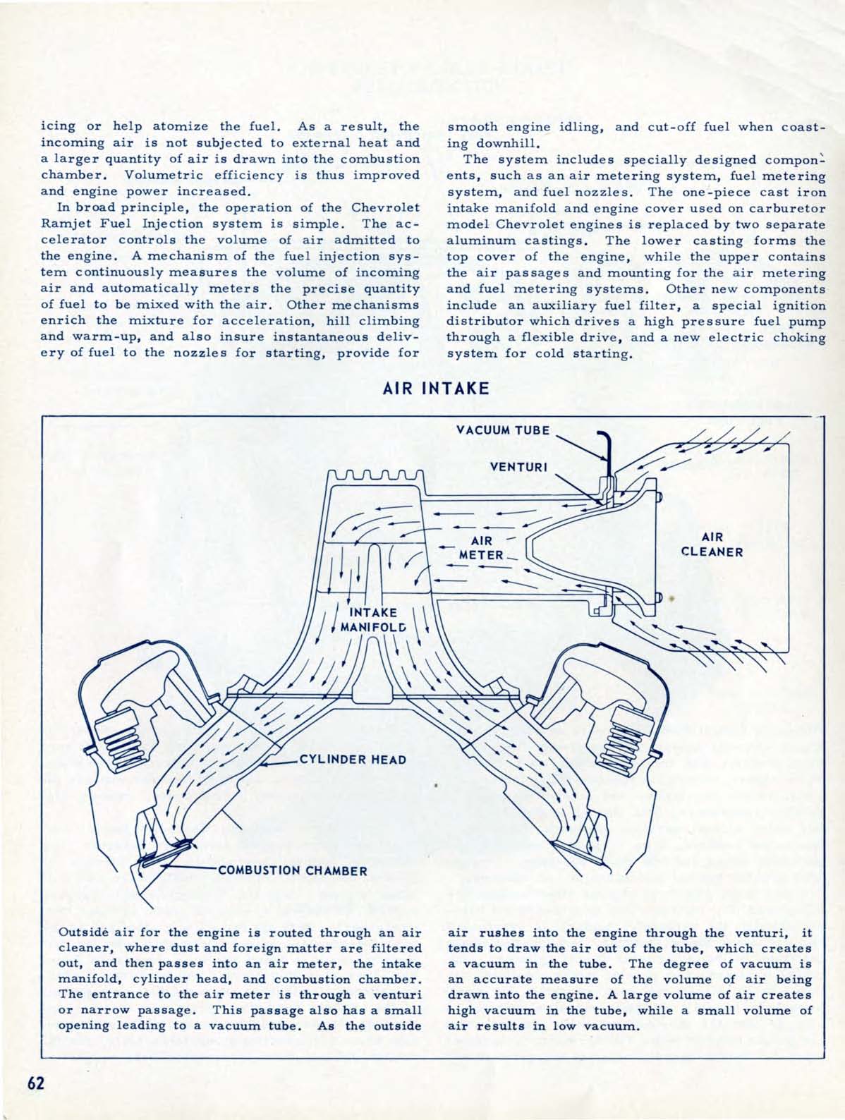 1957_Chevrolet_Engineering_Features-062