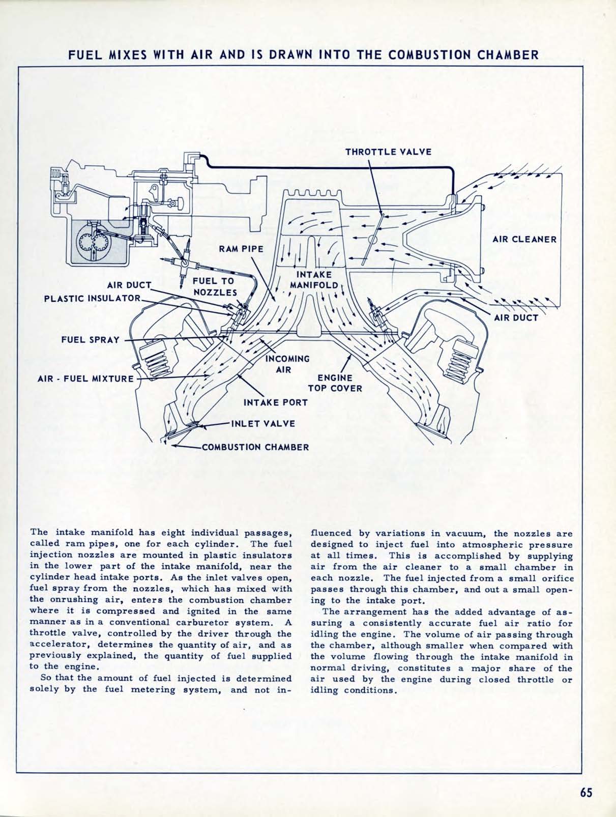 1957_Chevrolet_Engineering_Features-065