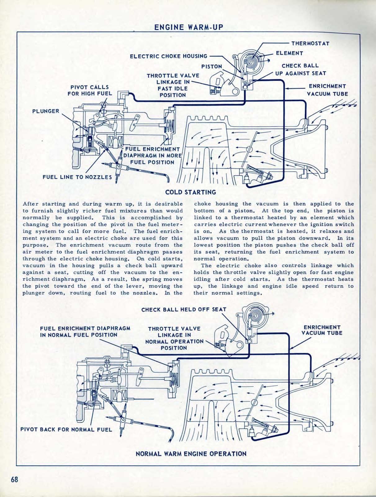 1957_Chevrolet_Engineering_Features-068