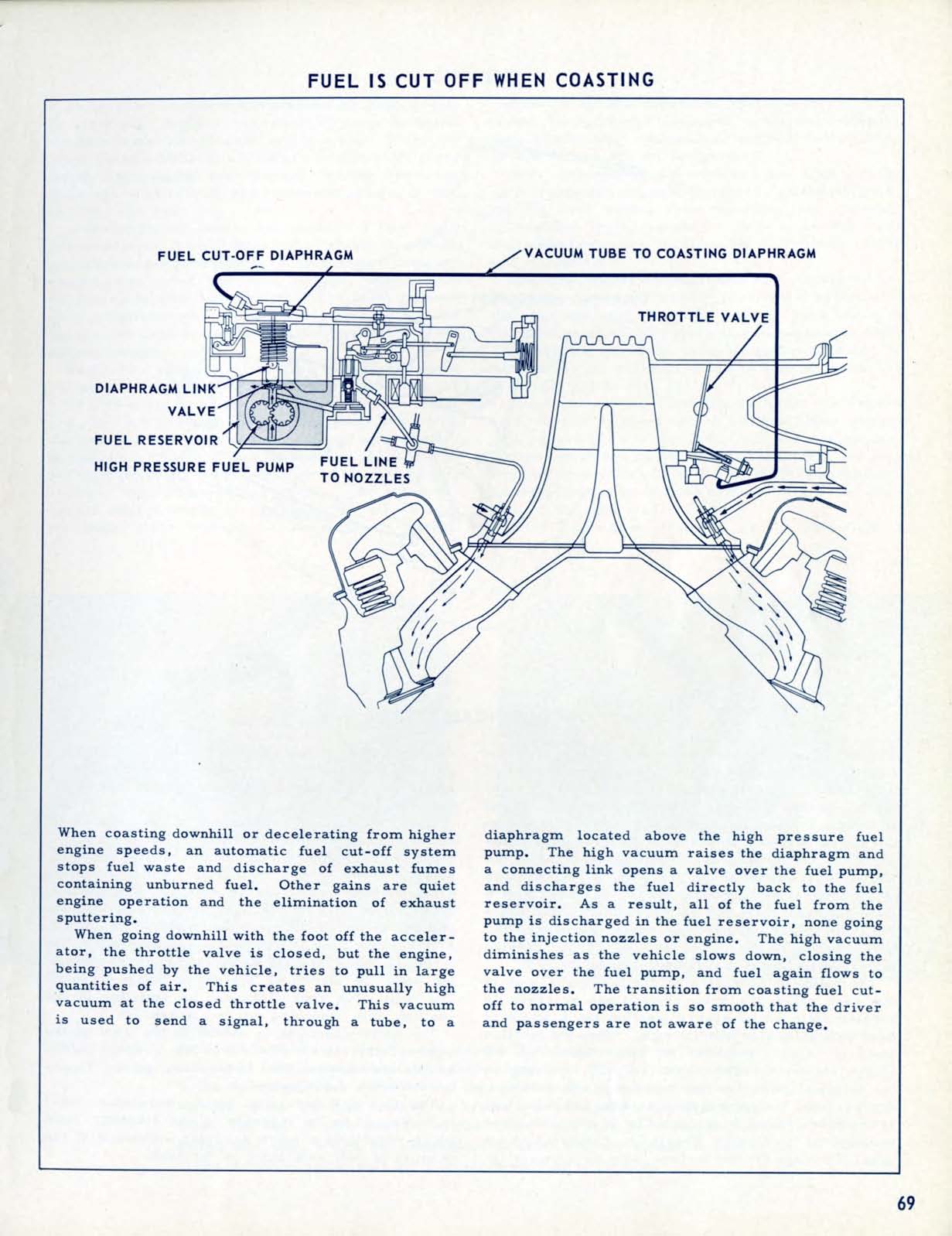 1957_Chevrolet_Engineering_Features-069