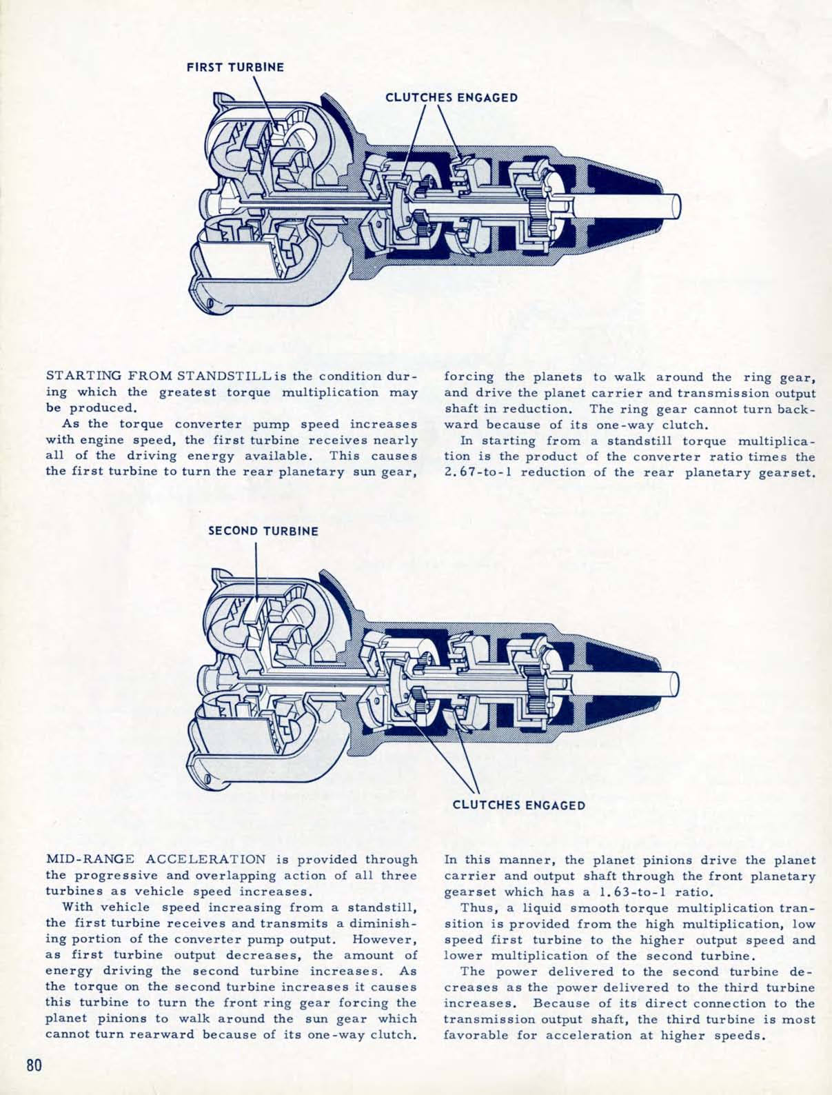 1957_Chevrolet_Engineering_Features-080