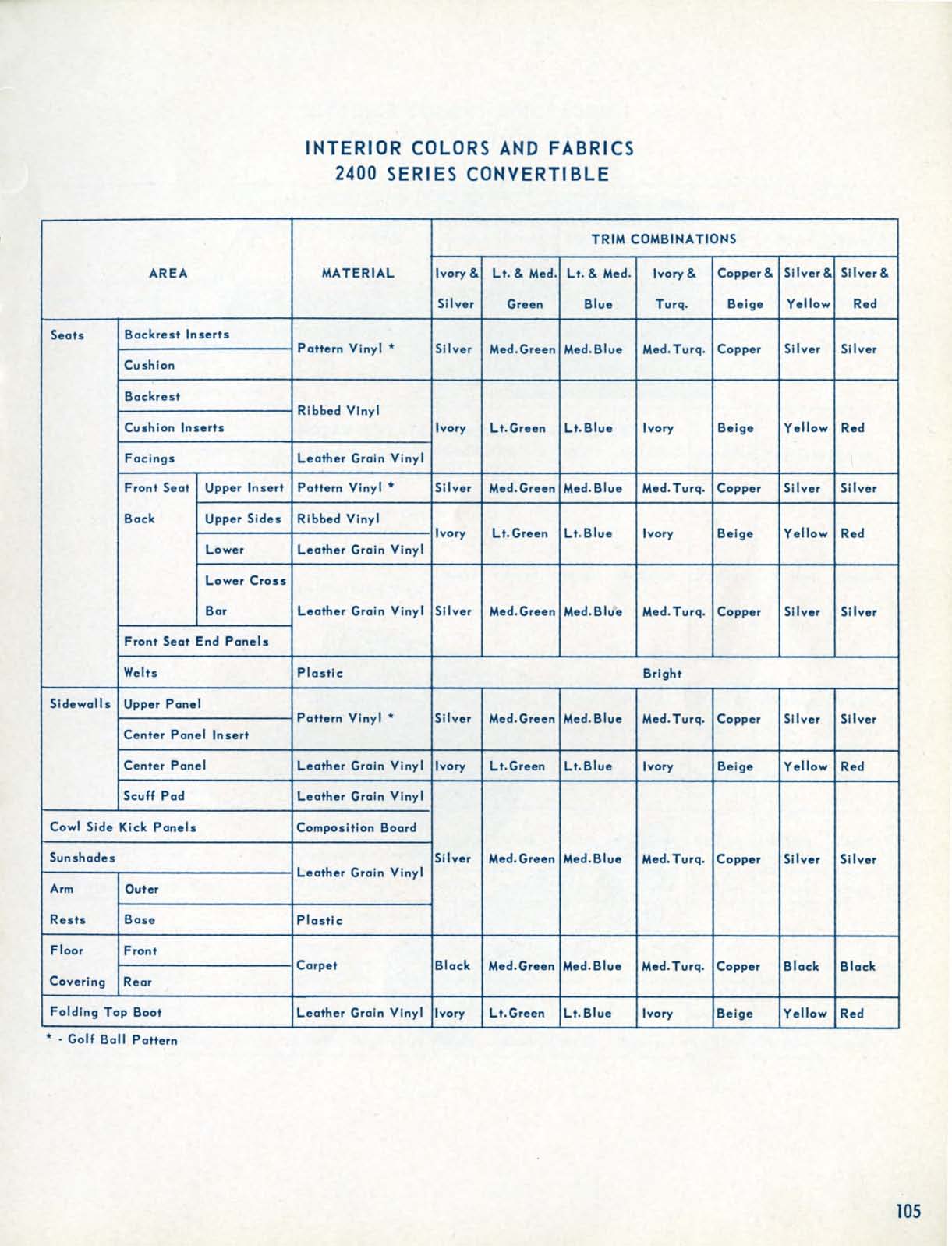 1957_Chevrolet_Engineering_Features-105