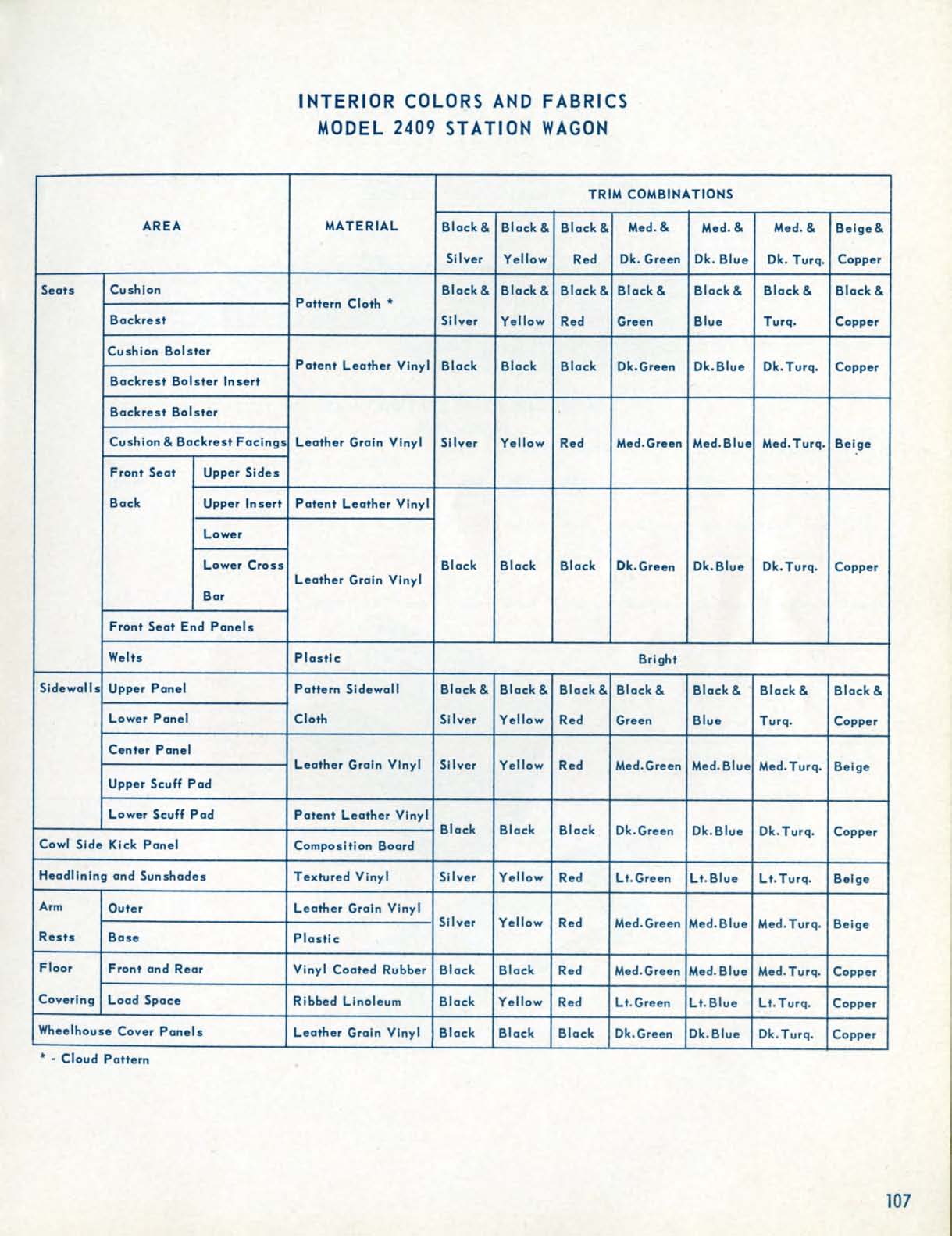 1957_Chevrolet_Engineering_Features-107