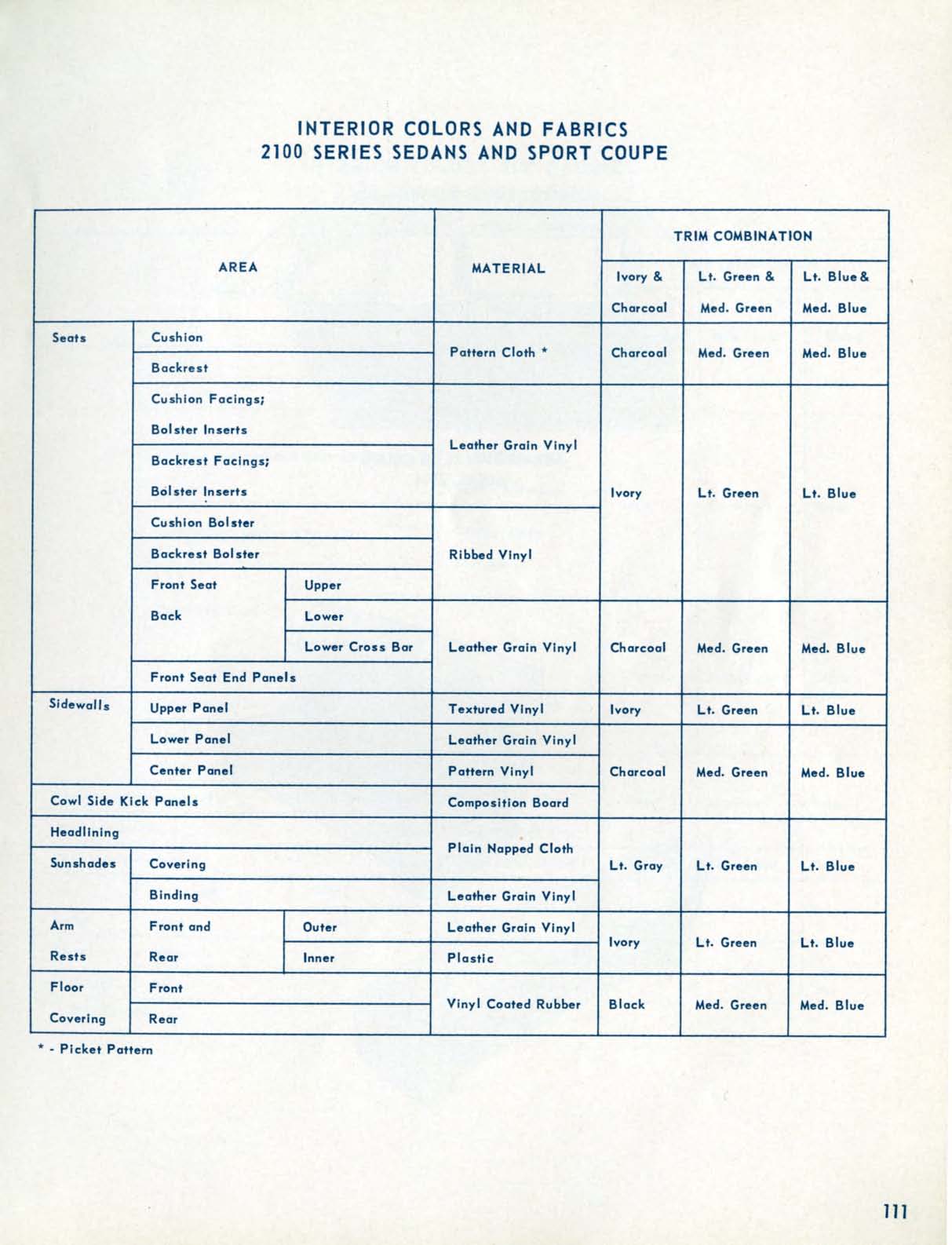 1957_Chevrolet_Engineering_Features-111