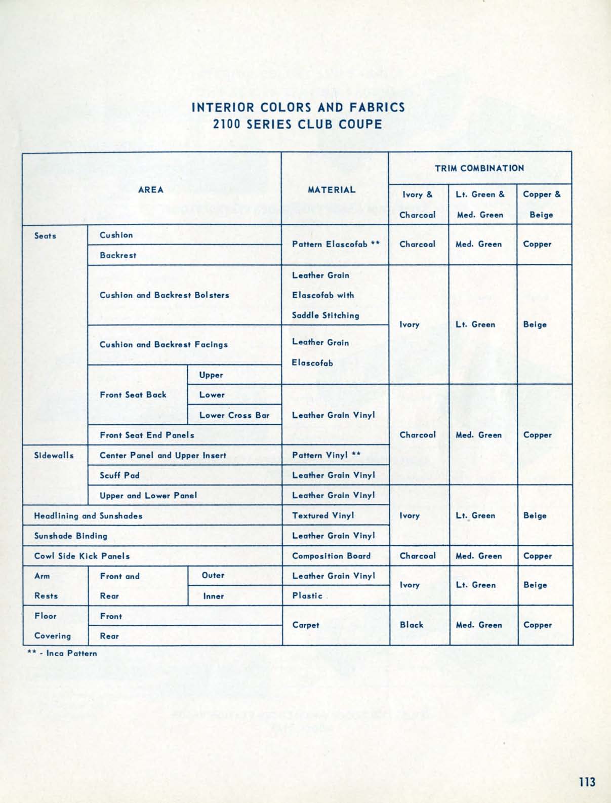 1957_Chevrolet_Engineering_Features-113