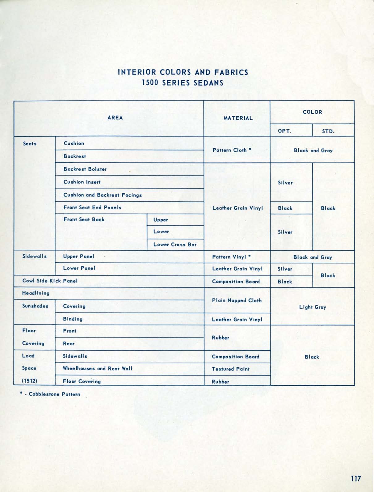 1957_Chevrolet_Engineering_Features-117