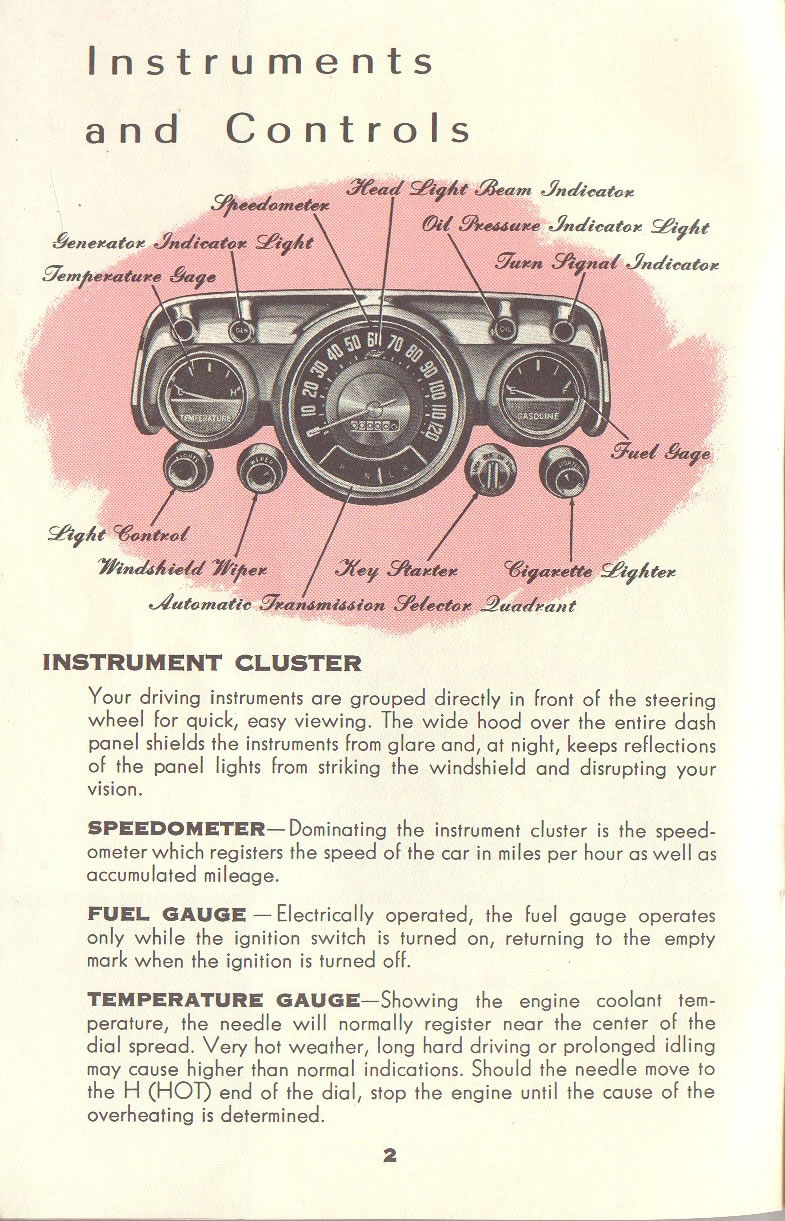 1957_Chevrolet_Manual-02