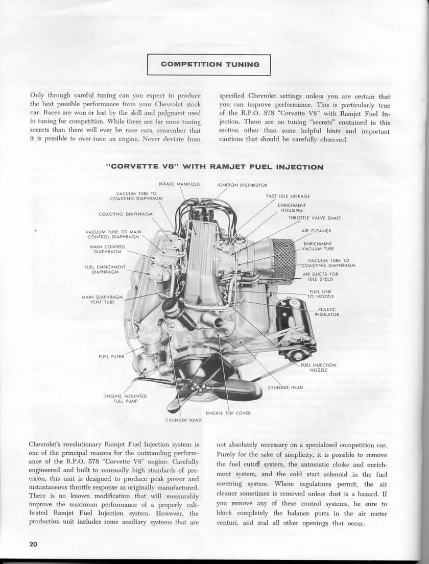 1957_Chevrolet_Stock_Car_Guide-20