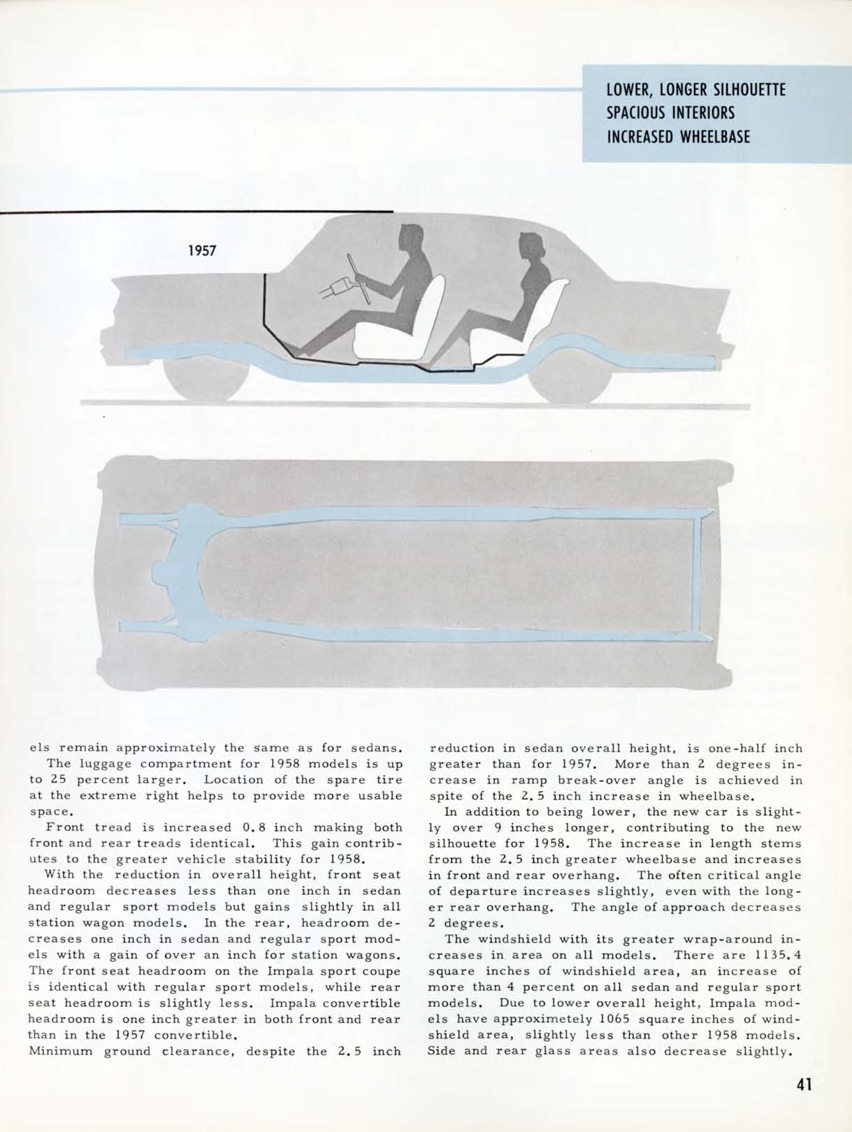 1958_Chevrolet_Engineering_Features-041