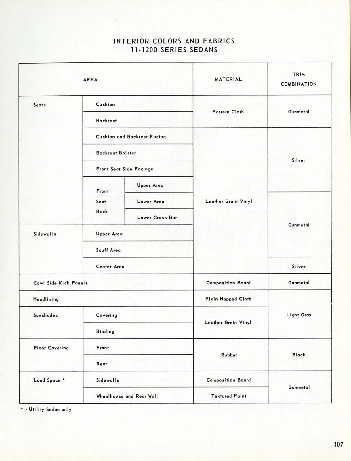 1958_Chevrolet_Engineering_Features-107