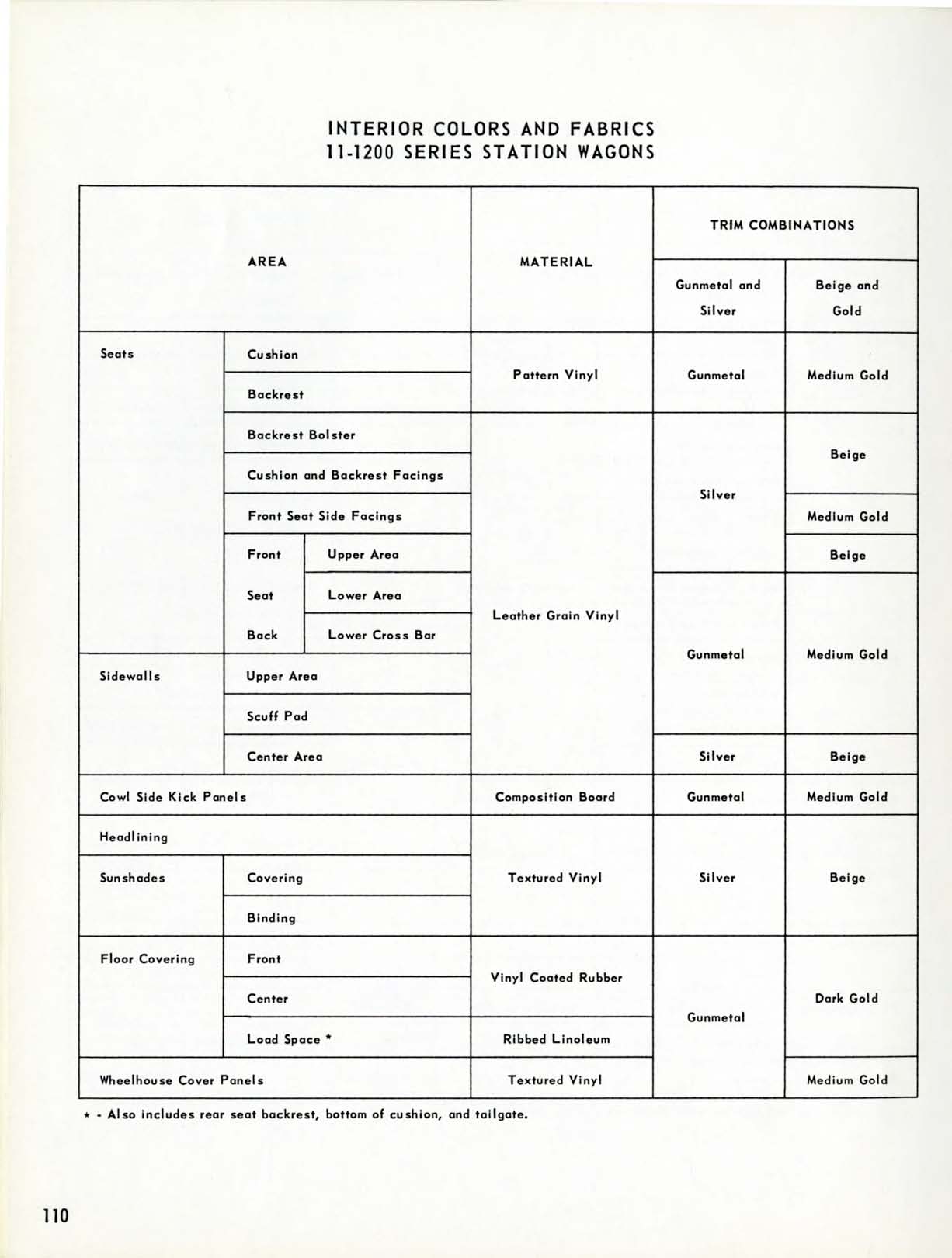 1958_Chevrolet_Engineering_Features-110