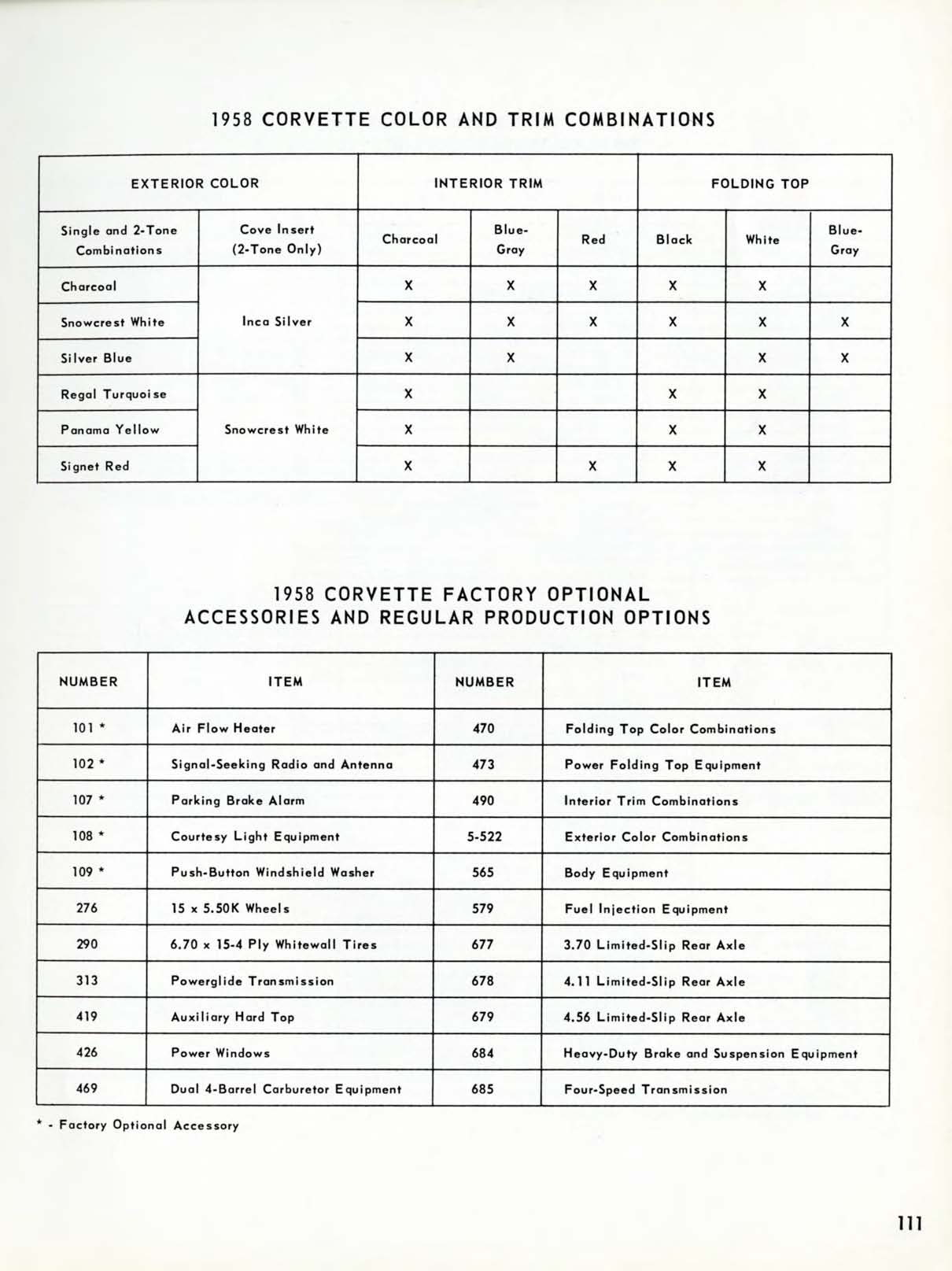 1958_Chevrolet_Engineering_Features-111